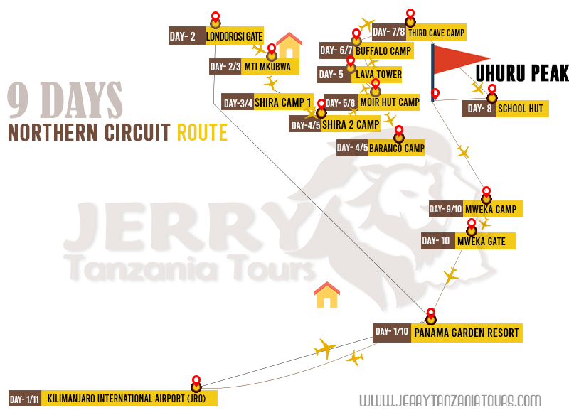 9 Days Northern Circuit Route Map