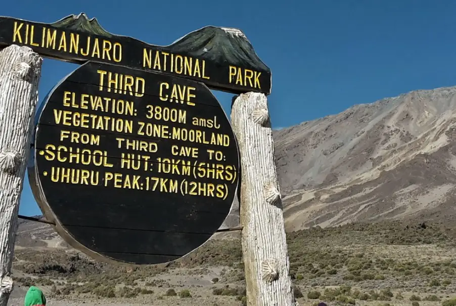 Tents At Third Cave Camp