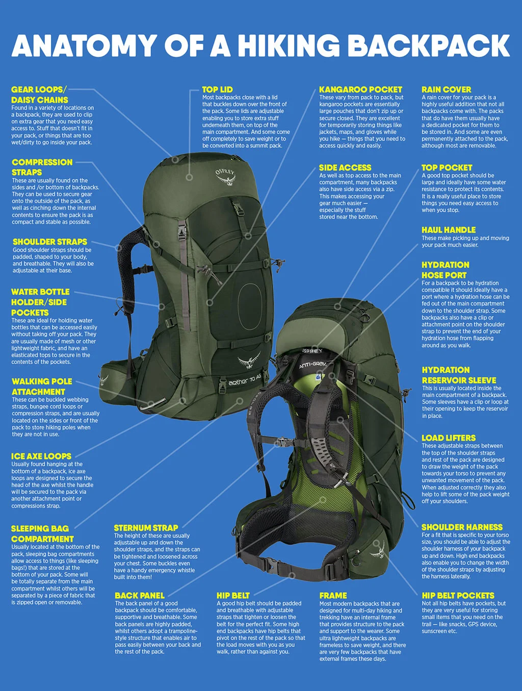 Kilimanjaro Daypack