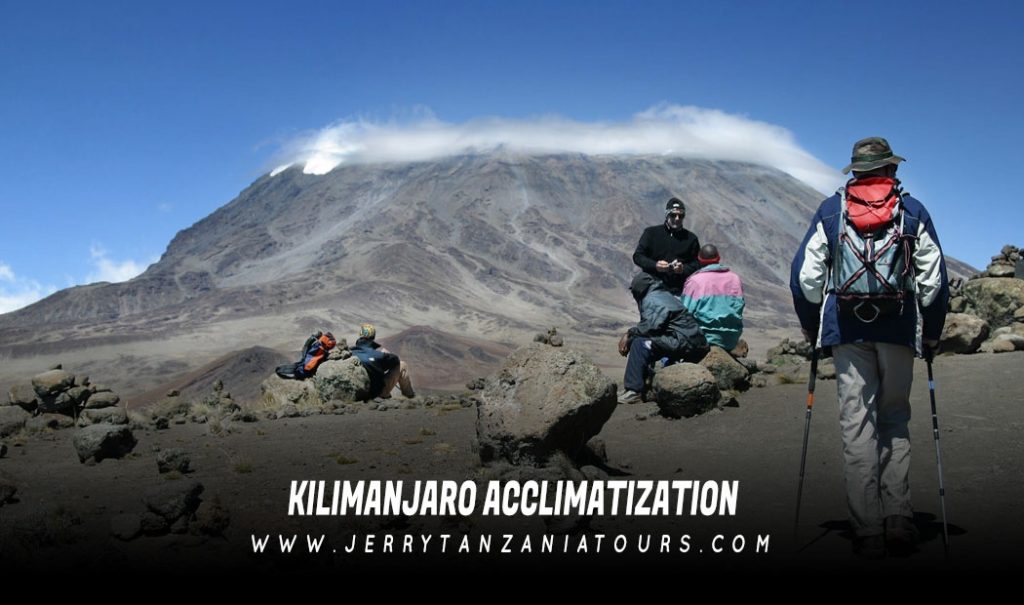 Kilimanjaro Acclimatization