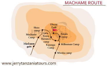 Machame Route
