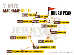 kilimanjaro Route Map