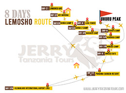 kilimanjaro Route Map